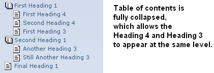 ../03.087.Producing_Output_Based_on_Stationery/IrregularTOCFullyCollapse.png