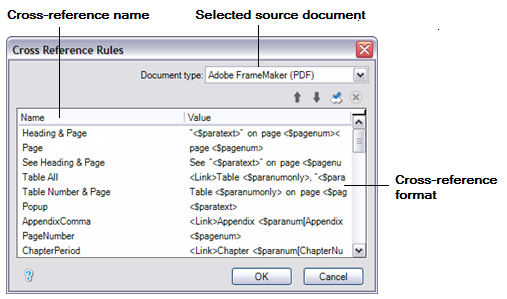 ../03.092.Producing_Output_Based_on_Stationery/CrossReferenceEditor.PNG