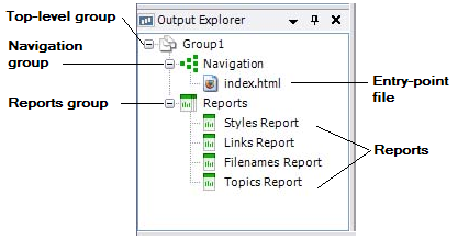../6.11.Exploring_ePublisher_Pro_Express_Automap/OutputExplorer_GroupView.PNG